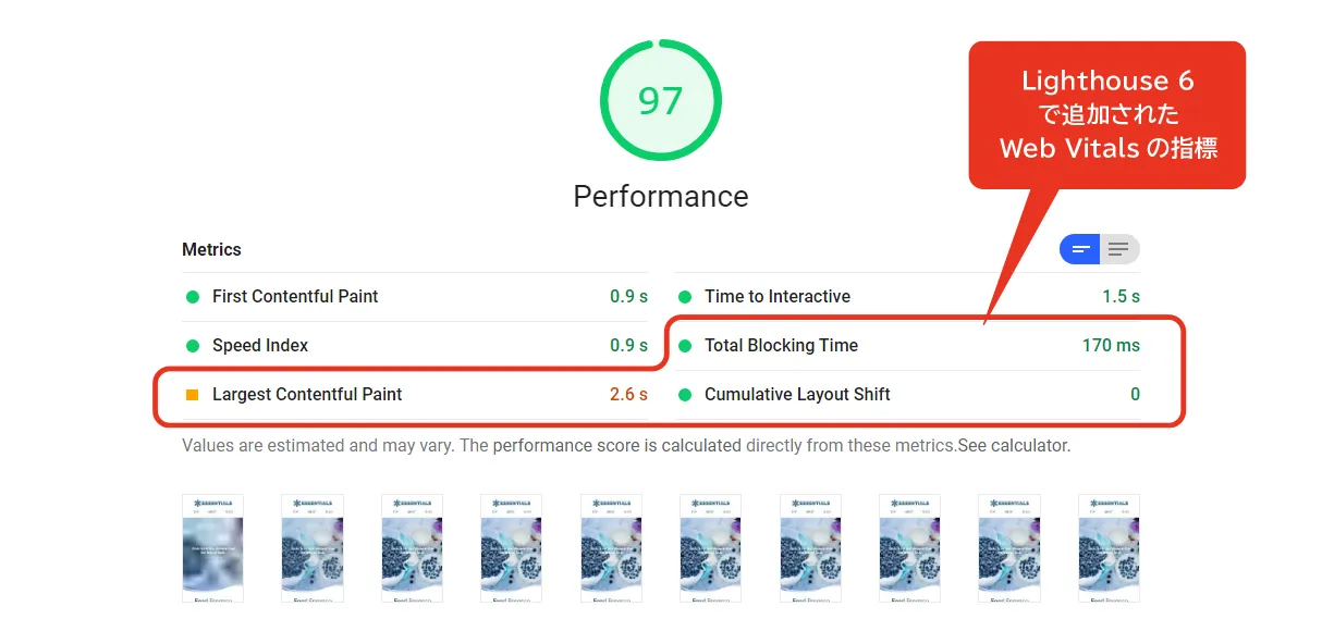 Lighthouse 6 で追加されたWeb Vitalsの指標